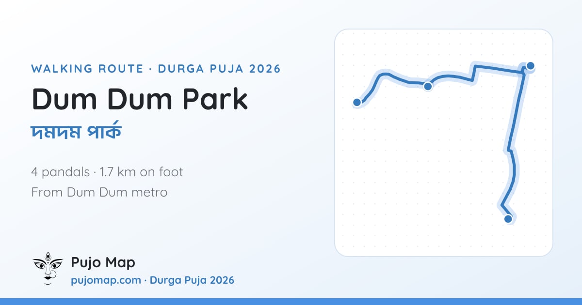 The Dum Dum Park route on the map, walked along real streets.