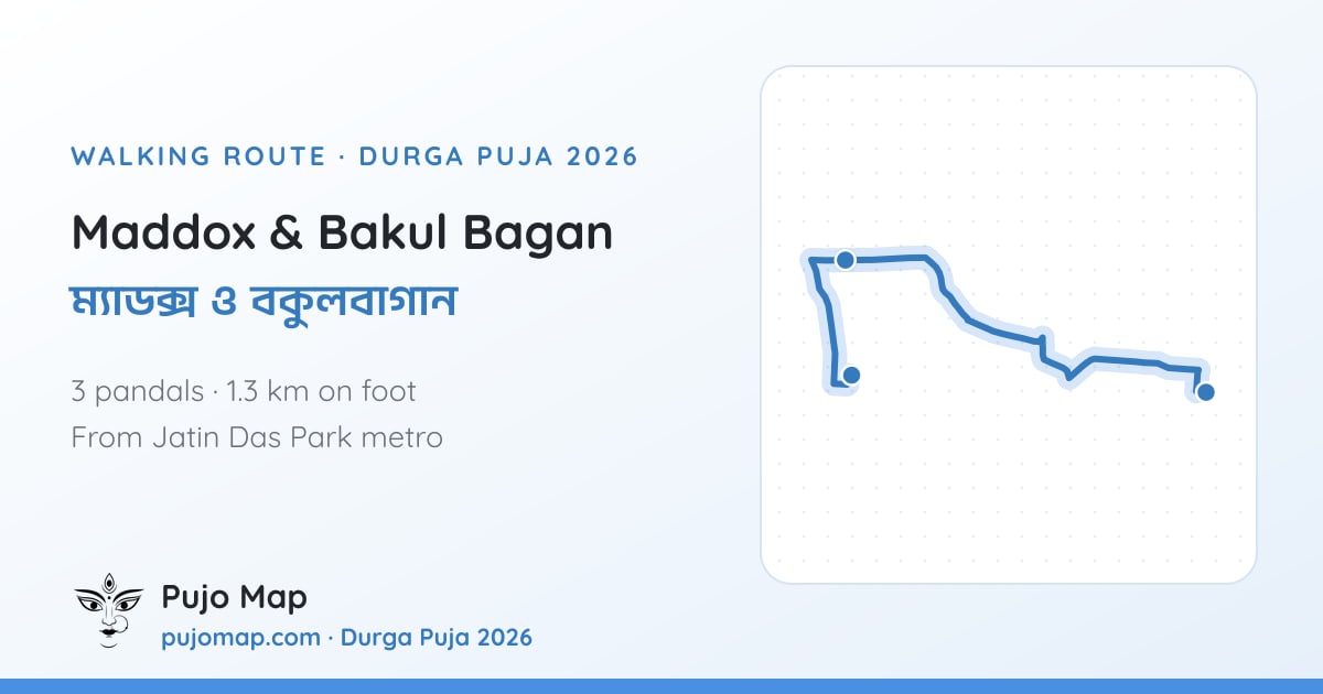 The Maddox & Bakul Bagan route on the map, walked along real streets.