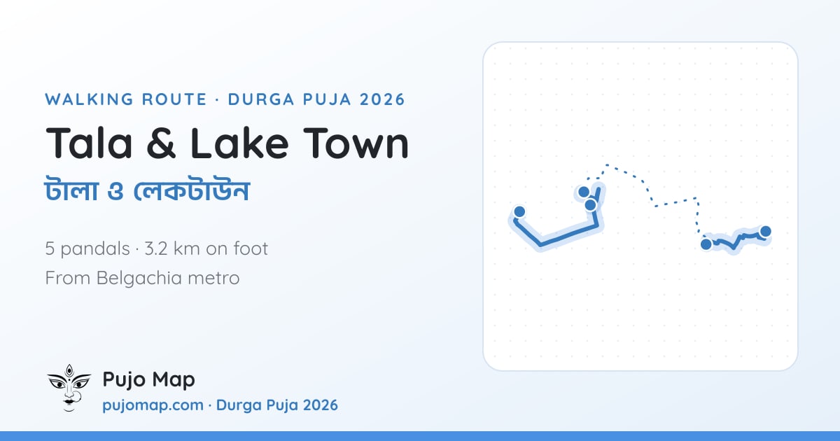 The Tala & Lake Town route on the map, walked along real streets.