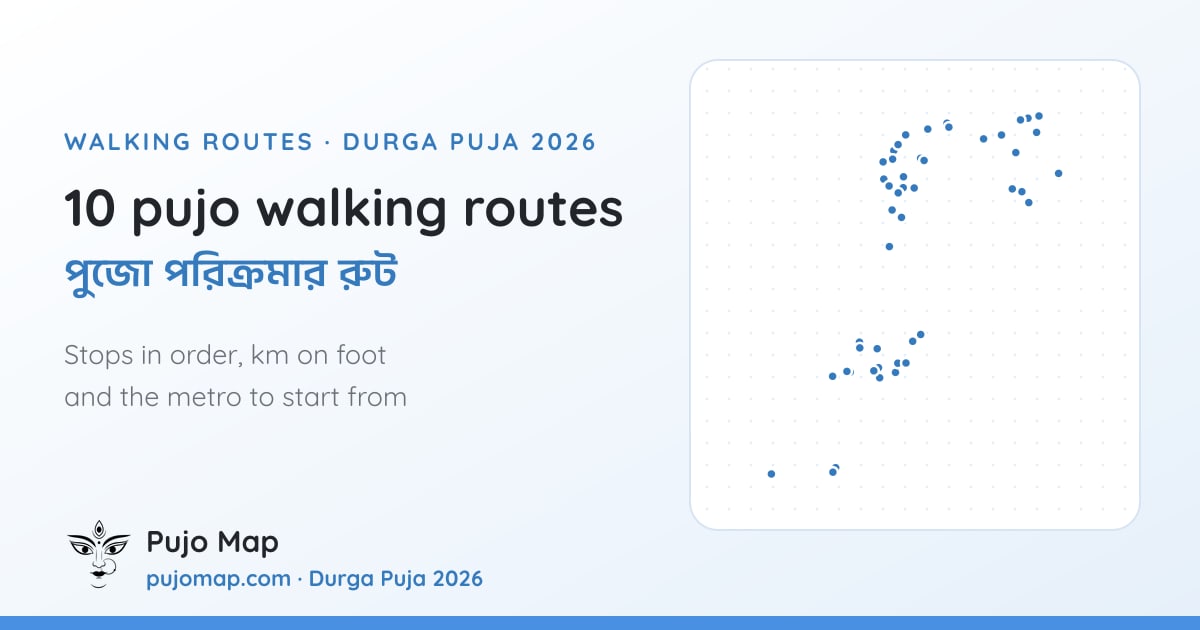 All ten walking routes on one page.