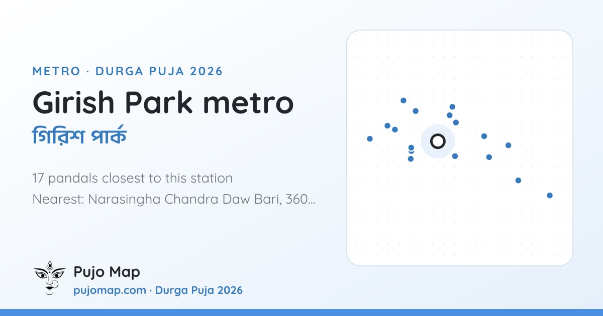 Girish Park: 17 pandals nearest to it, 15 within a kilometre. Open the station on the map.