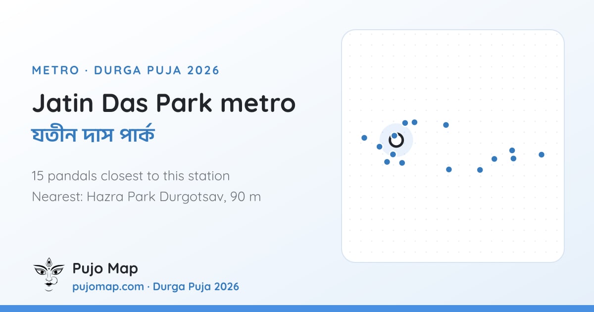 Jatin Das Park: Hazra Park Durgotsav is 80 metres from the station.